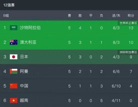 羞羞一区二区三区四区片
